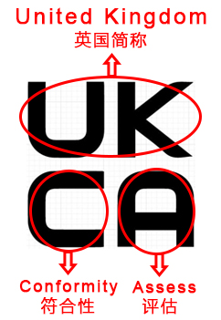 UKCA認證(圖1)