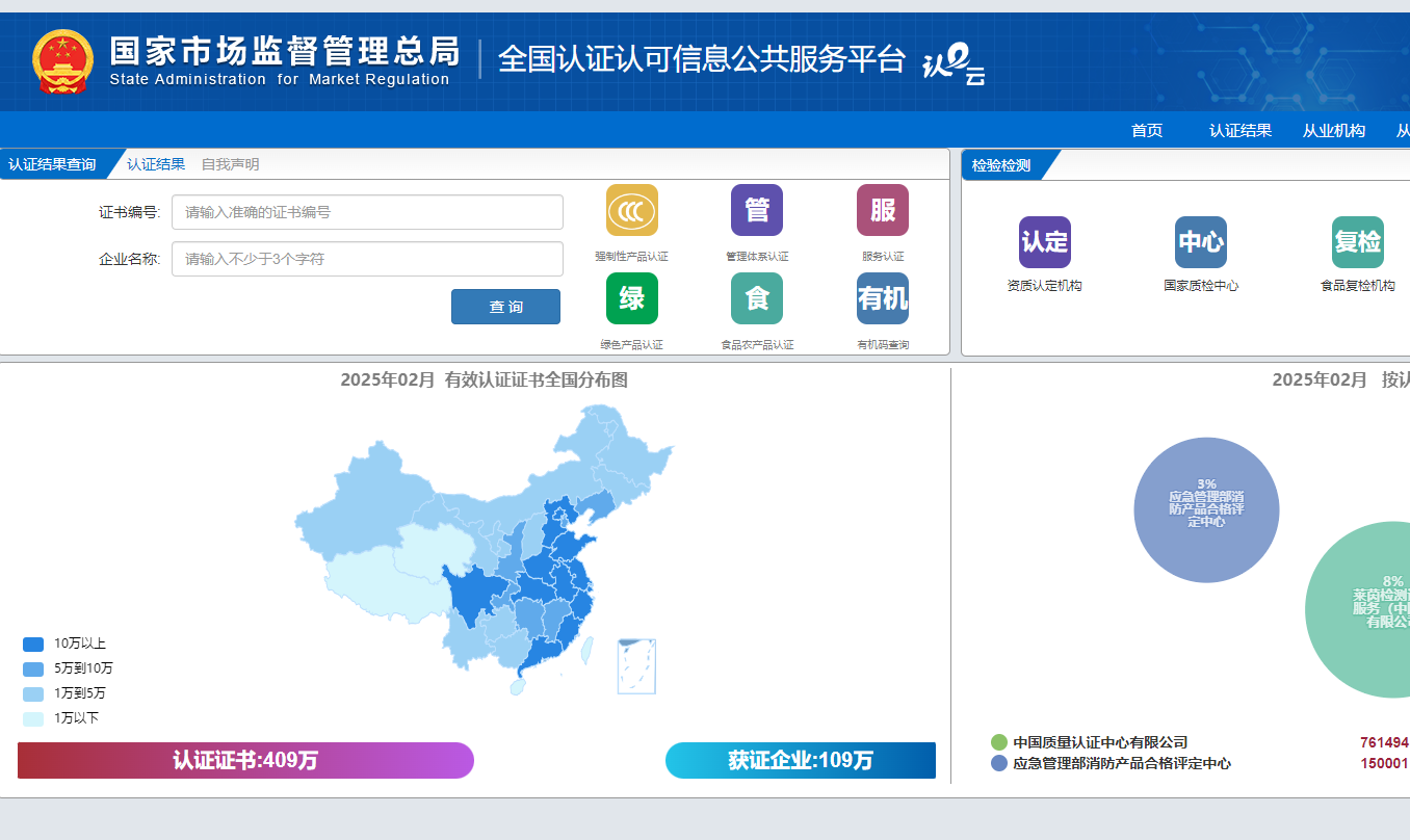 CCC認證是什么？CCC認證證書怎么查詢？(圖1)